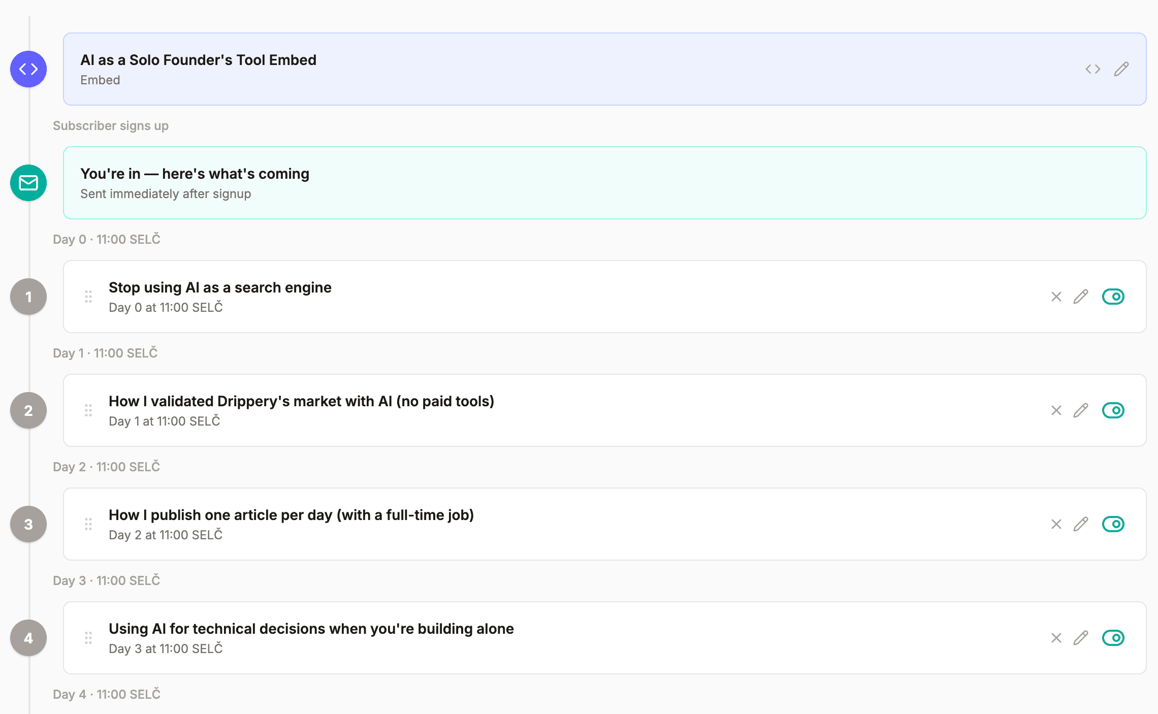 Drippery visual timeline builder showing drag-and-drop email schedule